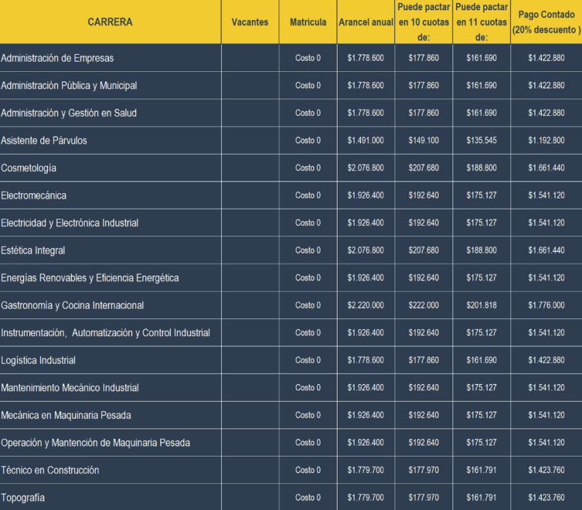oferta_academica_2025